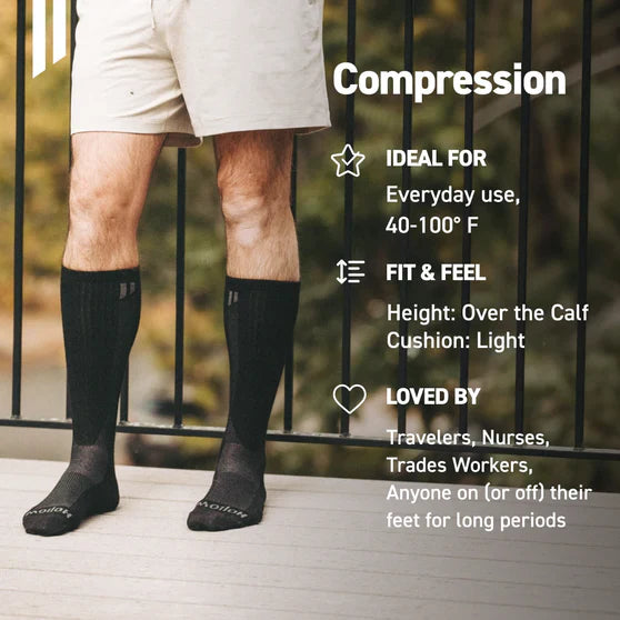 Alpaca Compression Socks