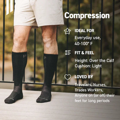 Alpaca Compression Socks